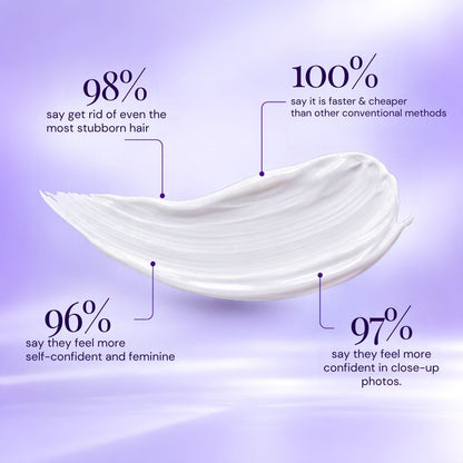 UNRAZOR Facial hair removal cream