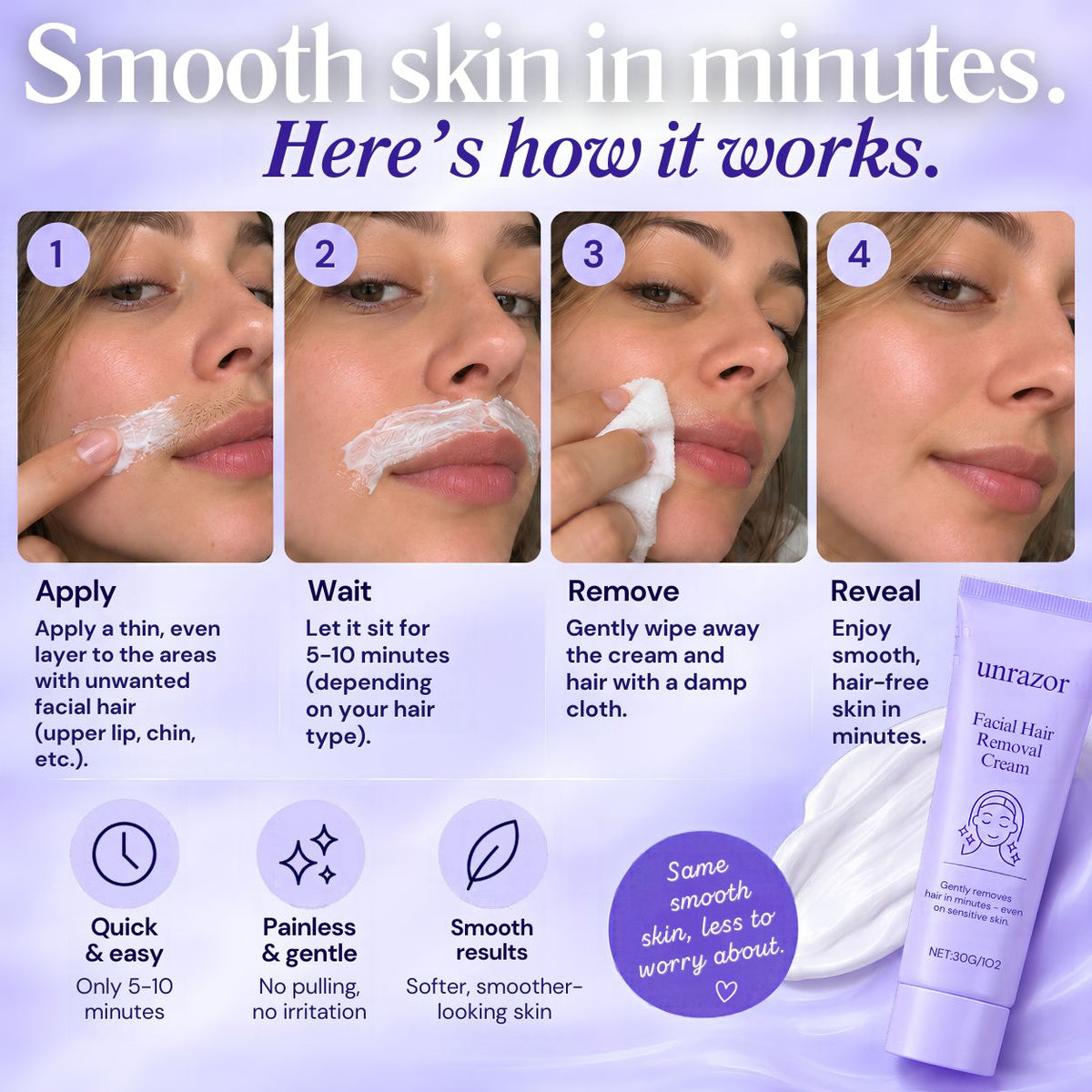 UNRAZOR Facial hair removal cream